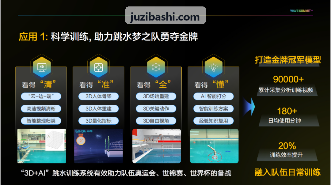 九游NINEGAME原始对局素材分析
