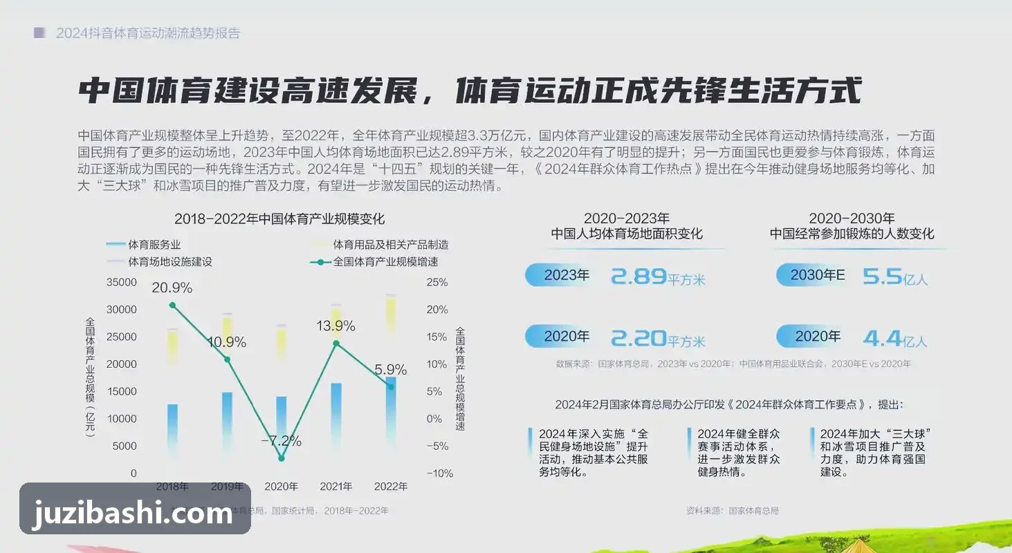 九游NINEGAME底层算法与多模态模型架构